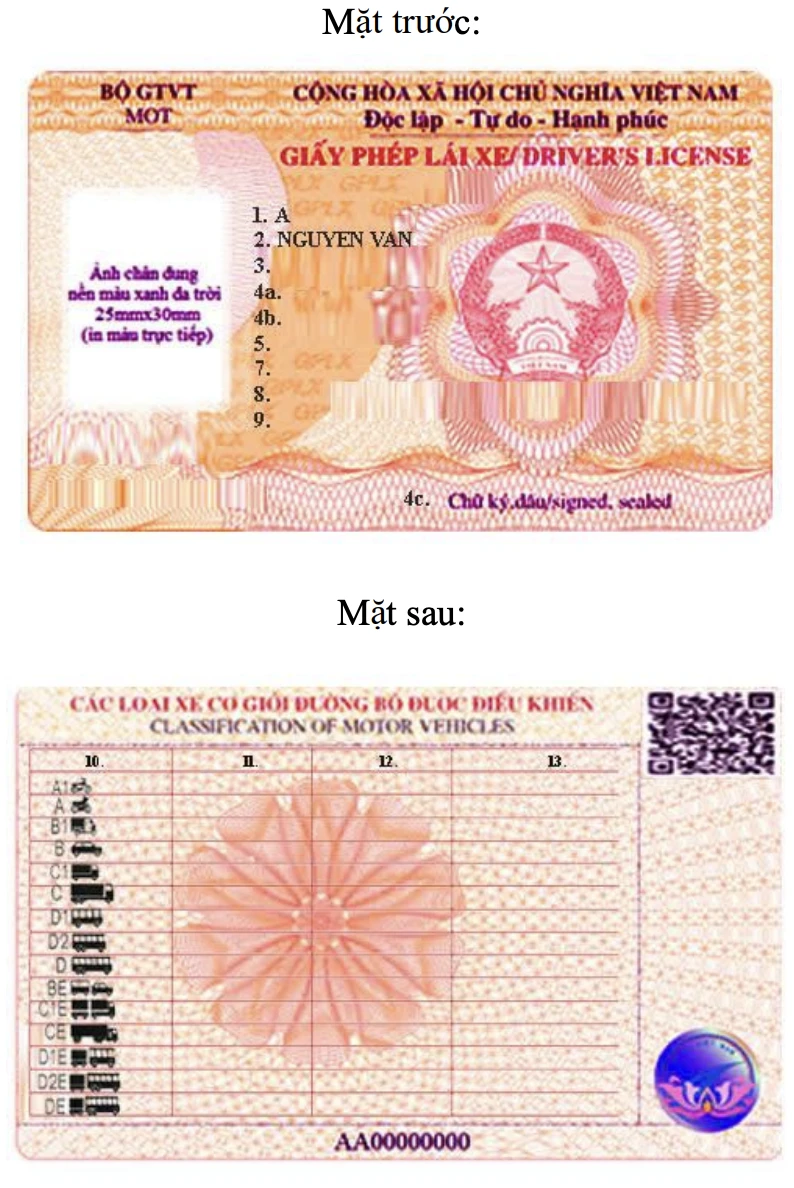 bang-lai-xe-moi-vn.png