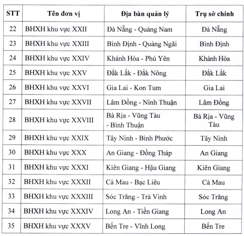 Ảnh màn hình 2025-03-02 lúc 10.54.54.png
