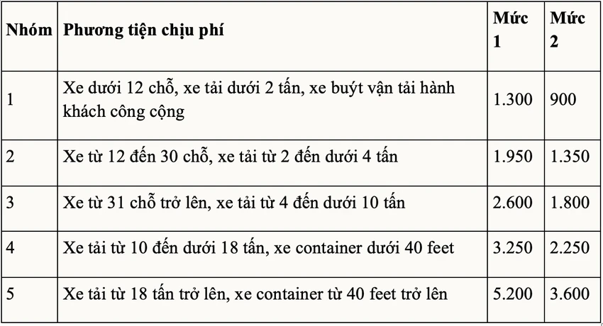 anh-man-hinh-2025-02-05-luc-100434-3438-6922.png