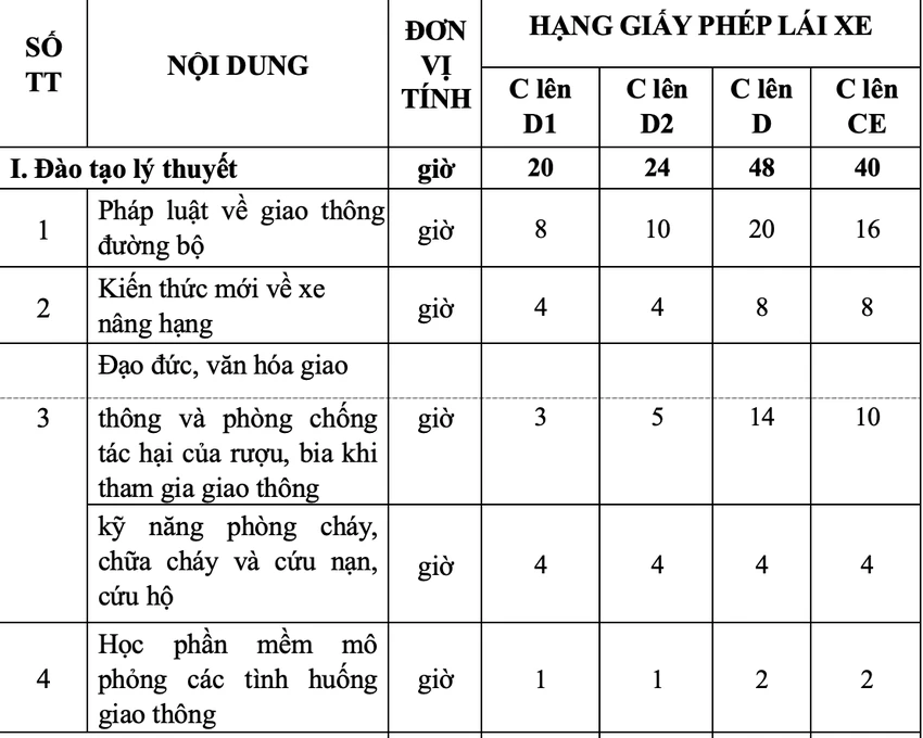 anh-lai-xe-5.png