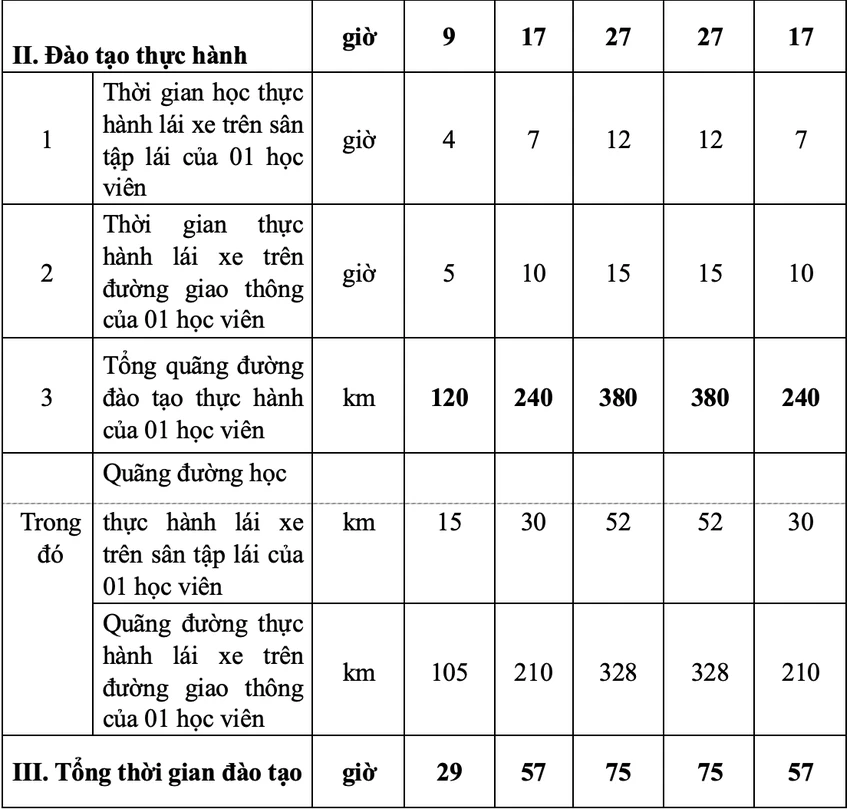 bang-lai-xe-2.png