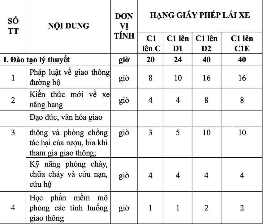 bang-lai-xe-3.png