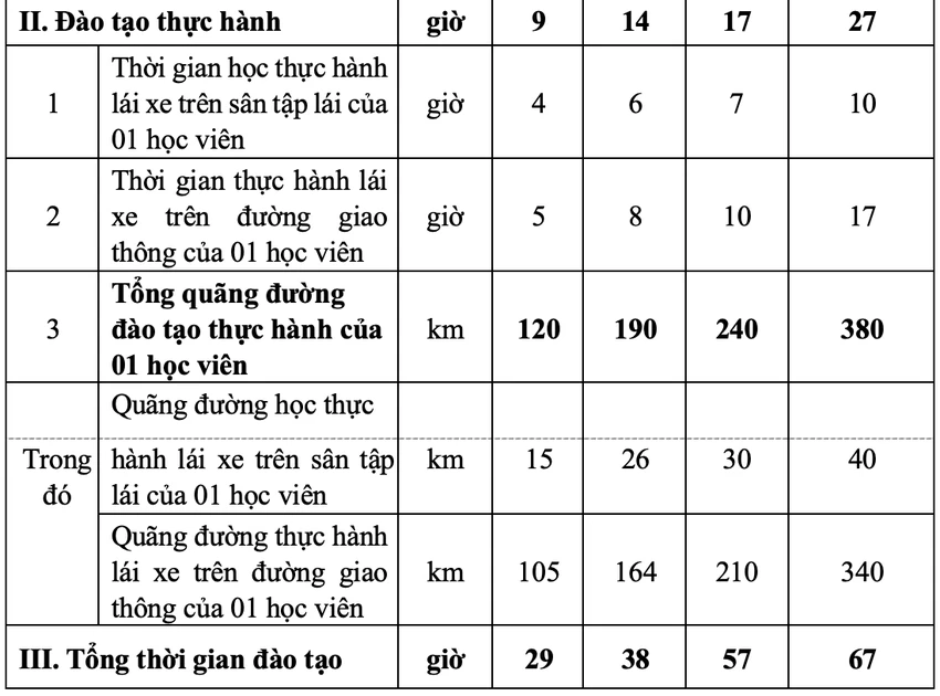 bang-lai-xe-4.png