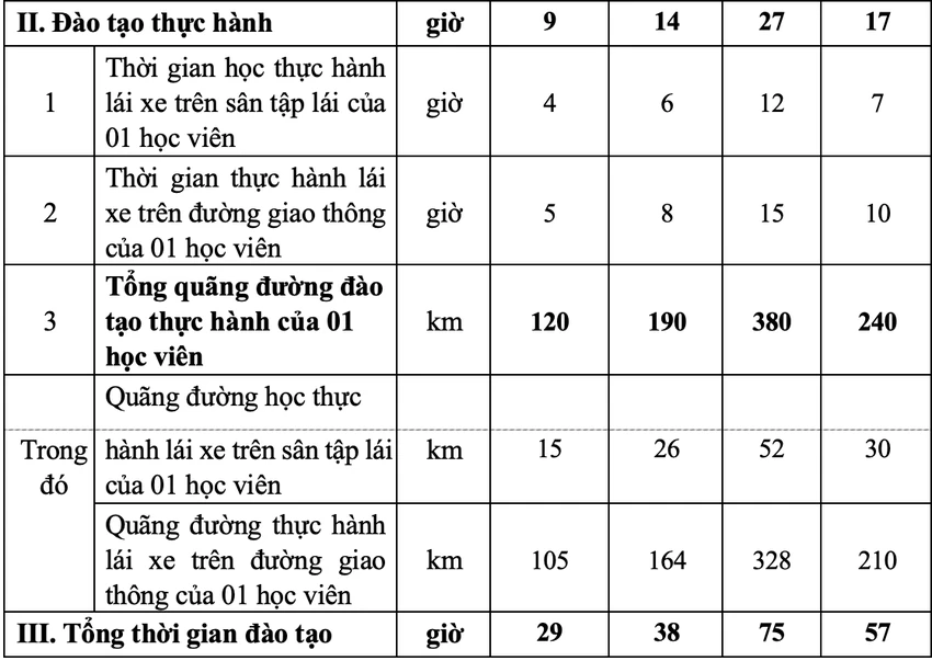 lai-xe-6.png