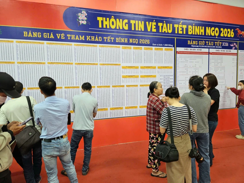 vé tàu tết