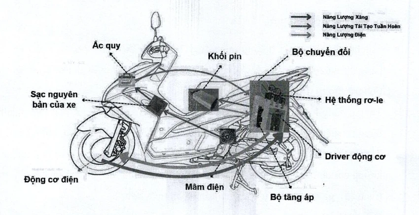 Ảnh màn hình 2025-11-05 lúc 15.26.32.png