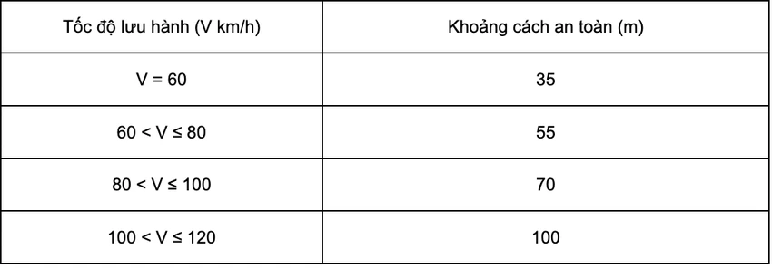 Ảnh màn hình 2025-11-10 lúc 08.46.09.png