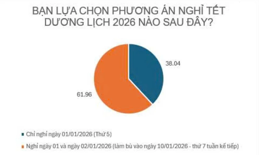 nghi-tet.jpg