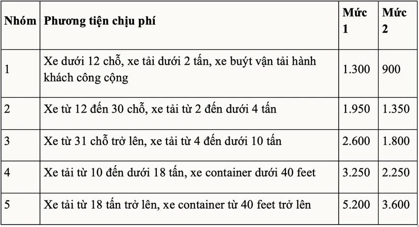 thu-phi.jpg