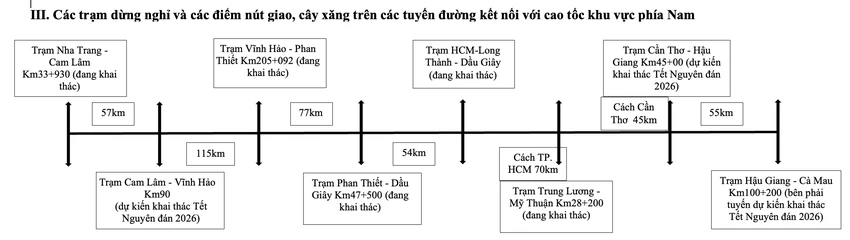 Ảnh màn hình 2026-02-06 lúc 14.35.18.png