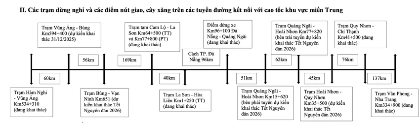 tram-dung-nghi.png