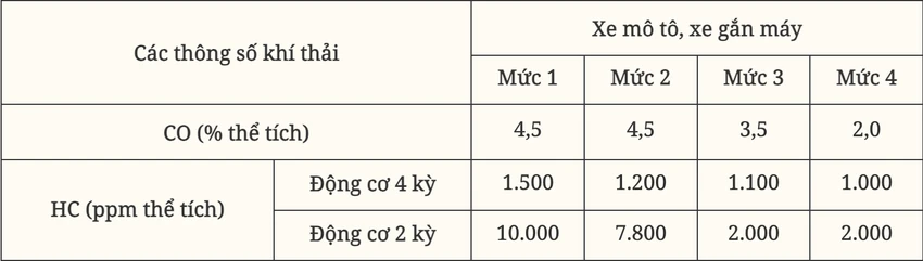 Ảnh màn hình 2026-04-07 lúc 13.42.39.png