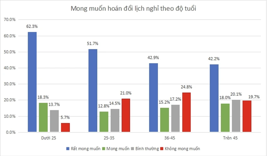 Tong-lien-doan-0.png