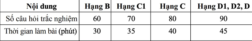Ảnh màn hình 2026-05-12 lúc 15.38.28.png