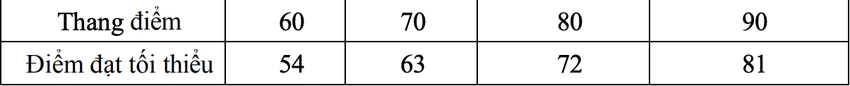 Ảnh màn hình 2026-05-12 lúc 15.38.49.png