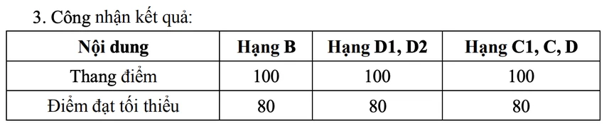 Ảnh màn hình 2026-05-12 lúc 15.59.28.png