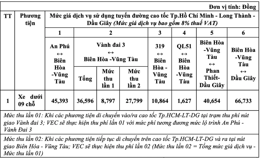 cao-toc-.png