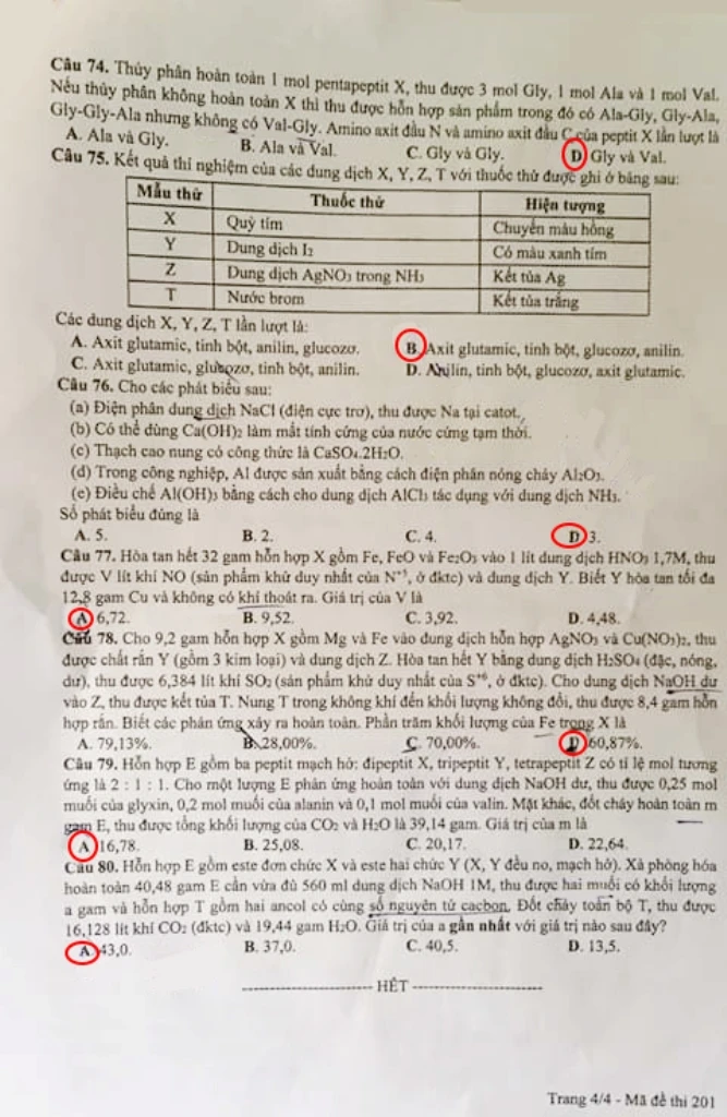 Đề thi, gợi ý bài giải các mã đề môn Hóa học ảnh 12 Đề thi, gợi ý bài giải các mã đề môn Hóa học ảnh 12