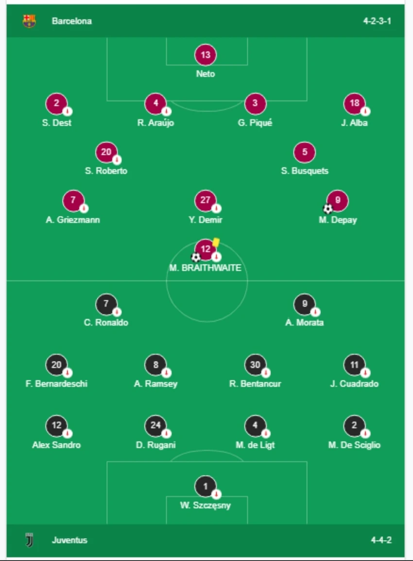 Barca thắng trận đầu tiên sau khi chia tay đội trưởng Messi ảnh 4
