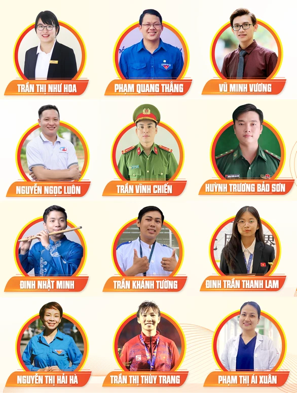 12 gương mặt trẻ nhận danh hiệu "Công dân trẻ tiêu biểu TP.HCM" năm 2022 - Đồ họa: Thành đoàn TP.HCM