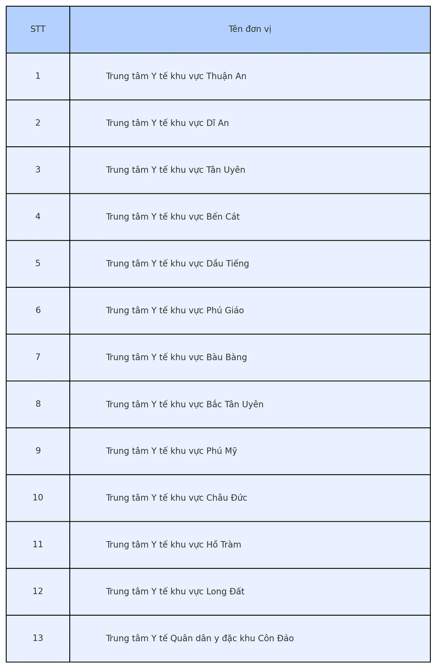 nganh-y-te-01.png