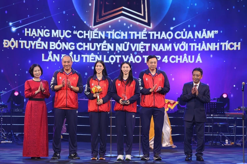 Gương mặt thể thao của năm