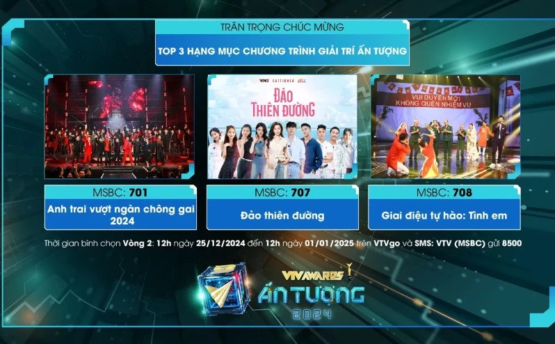 Anh trai vượt ngàn chông gai 2024,