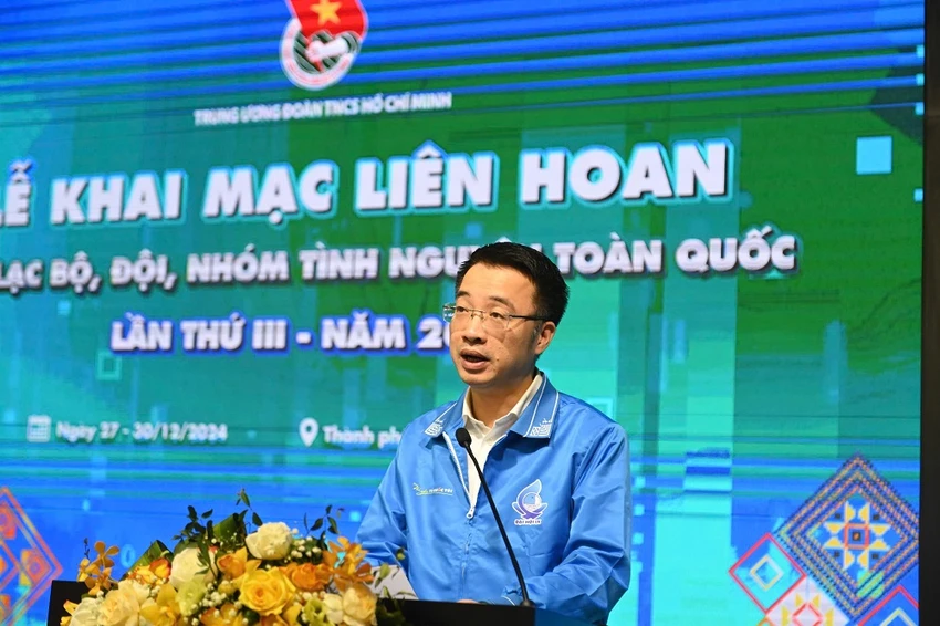 Tổng nguồn lực