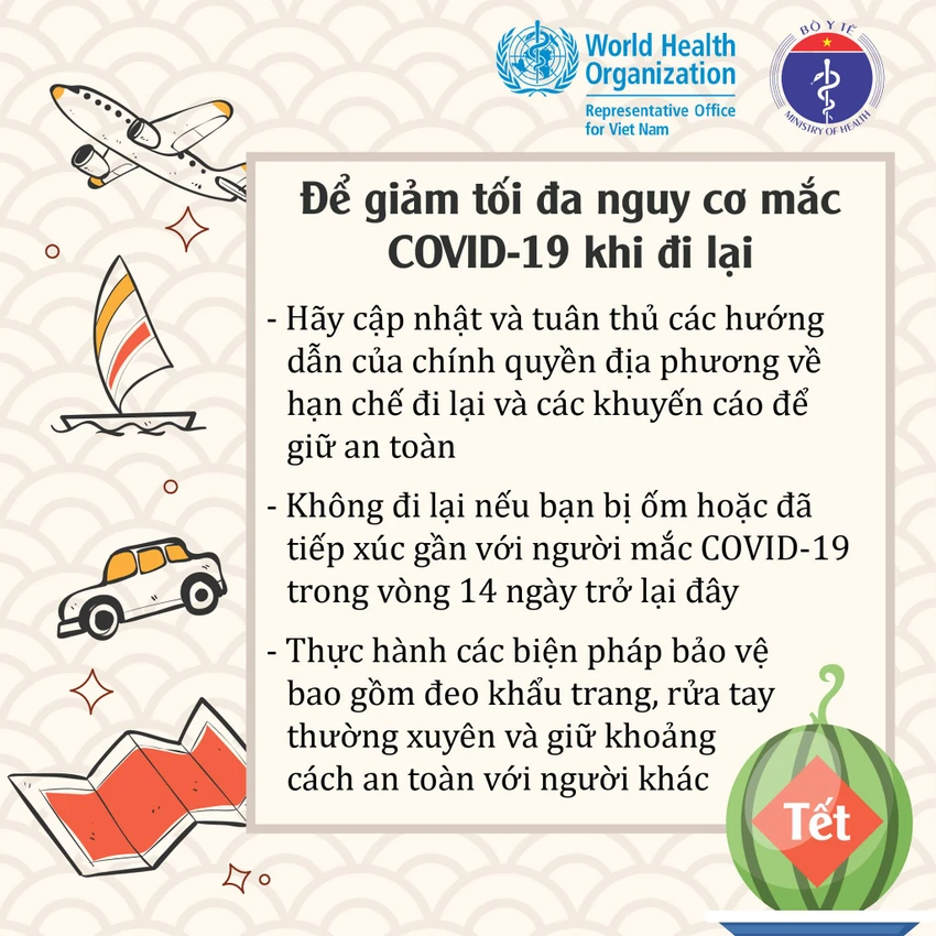 4 nguyên tắc vàng đón Tết an toàn trong đại dịch COVID-19 ảnh 2 4 nguyên tắc vàng đón Tết an toàn trong đại dịch COVID-19 ảnh 2