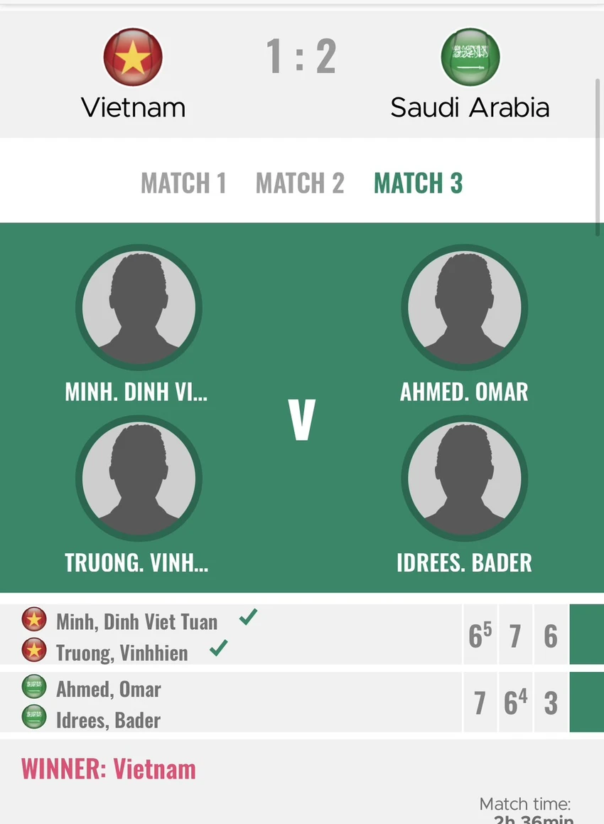 giai Davis Cup.jpg