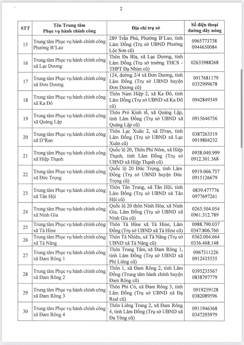 tinh-lam-dong-2.jpg