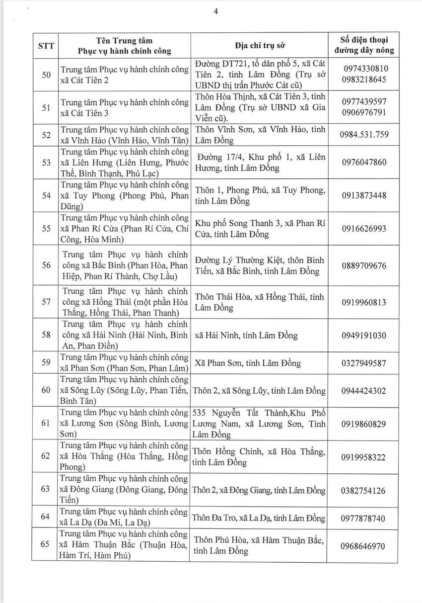 tinh-lam-dong-4.jpg