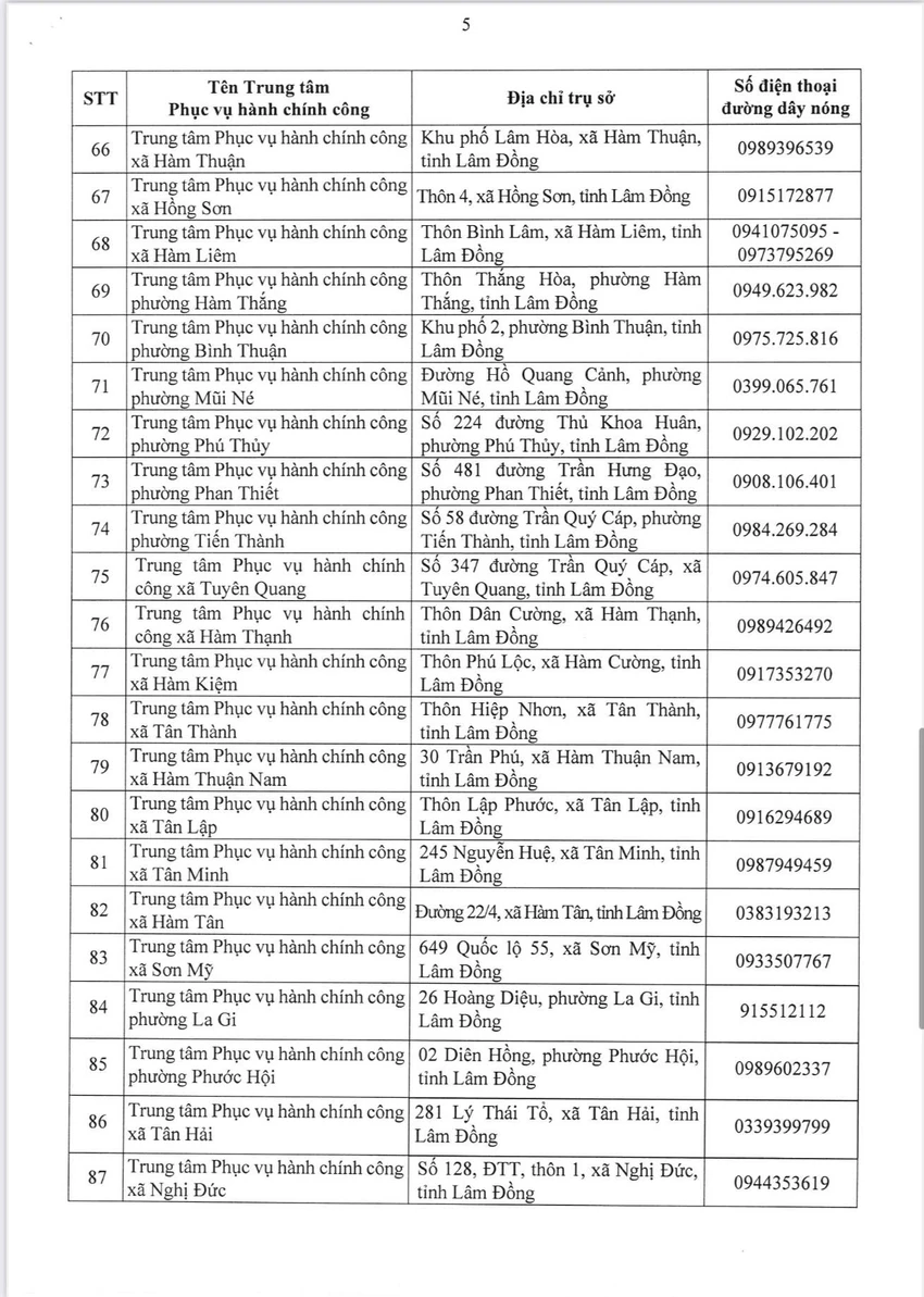 tinh-lam-dong-6.jpg
