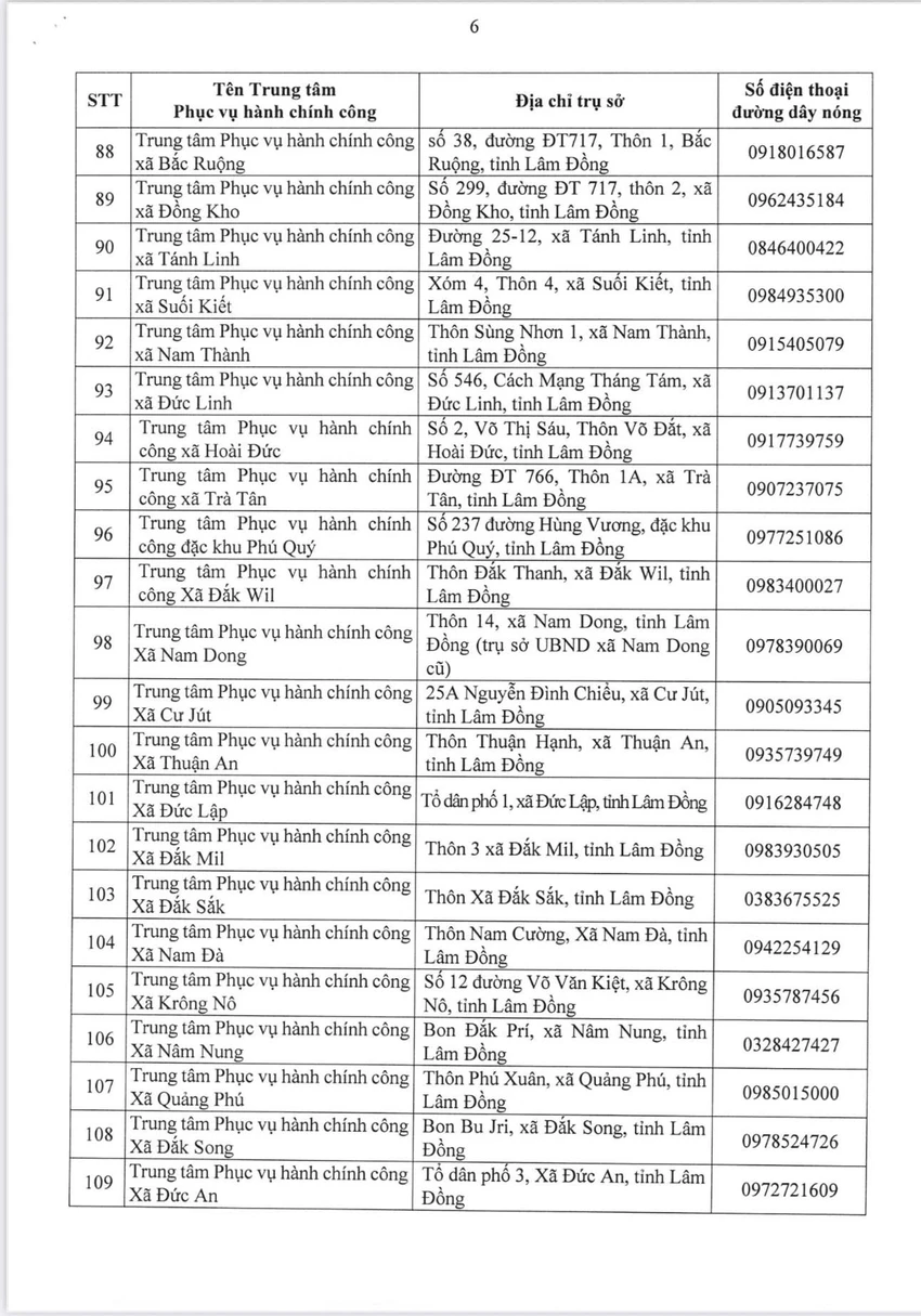 tinh-lam-dong-7.jpg
