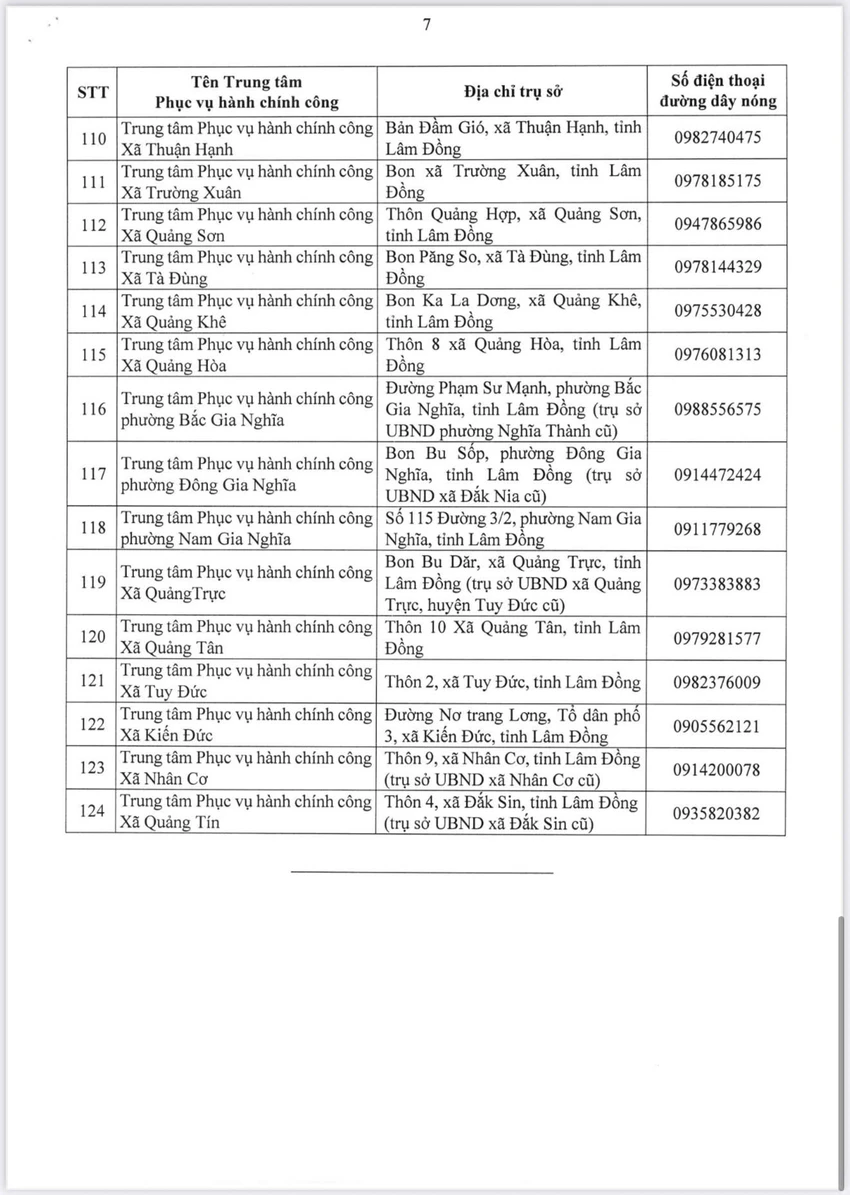 tinh-lam-dong-8.jpg