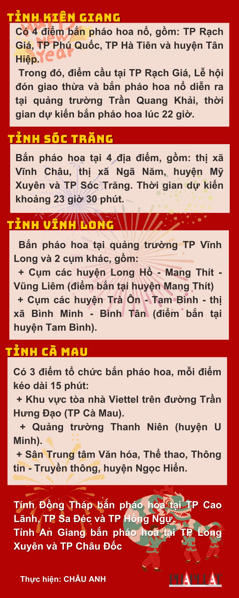 Lịch bắn pháo hoa TP Cần Thơ