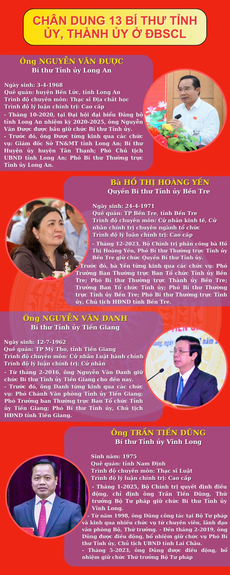 bi-thu-13-tinh-dbscl-1.png