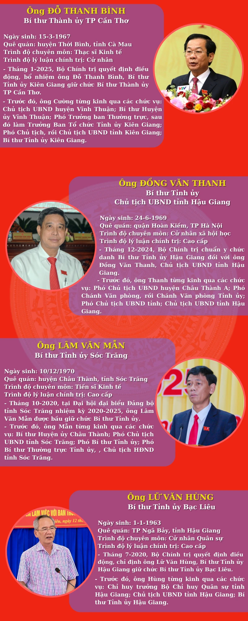 tp cần thơ