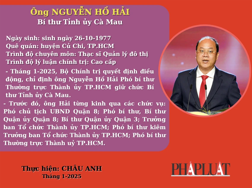bi-thu-13-tinh-dbscl-4.png