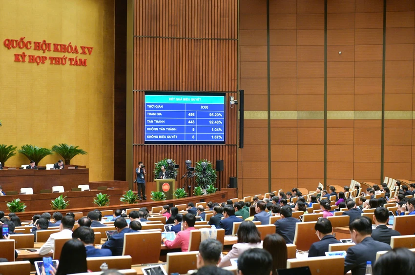 Quốc hội quyết tiếp tục duy trì mức đóng kinh phí công đoàn 2% luật công đoàn sửa đổi