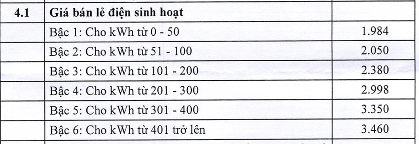 Ảnh màn hình 2025-05-09 lúc 16.17.25.png