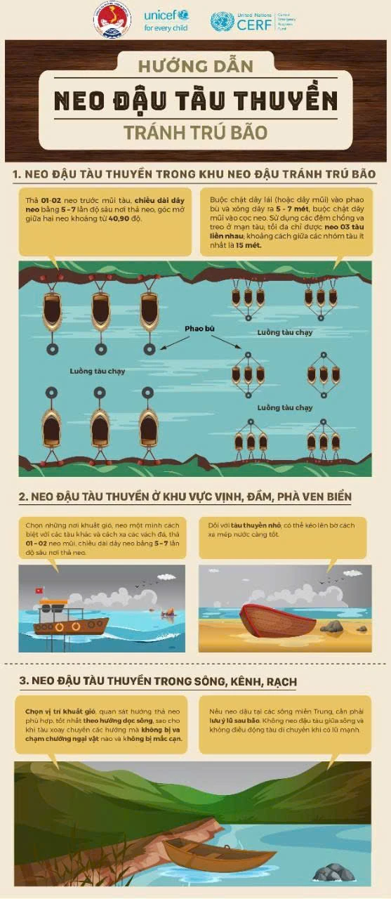 bão số 3.jpg