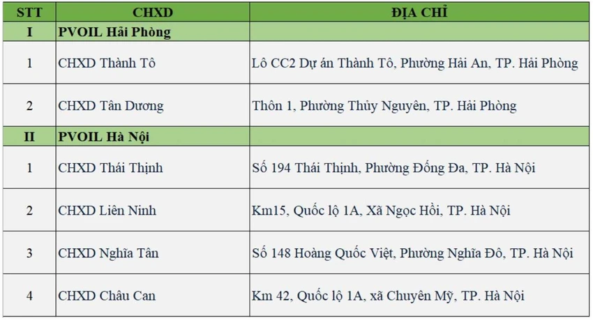 Xang-Dau.jpg