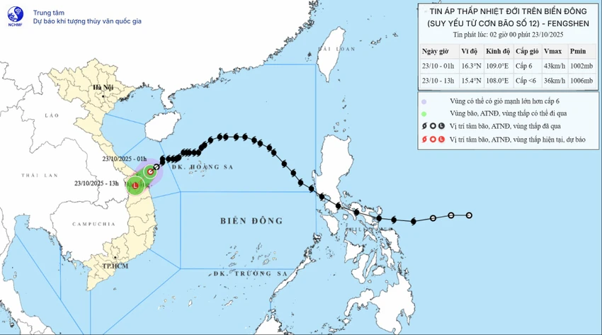 bão Thần gió.jpg