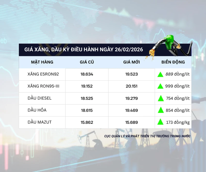 26.02 Post FB QLTT (1).png