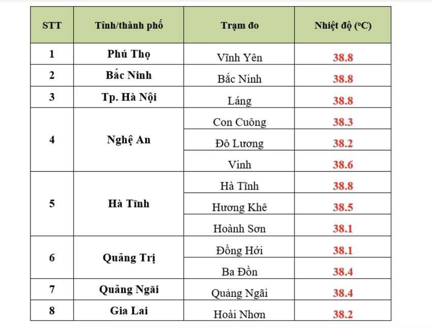 Ảnh màn hình 2026-05-24 lúc 18.05.14.png