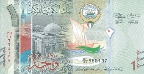 tiền tệ, ngân hàng, vnđ, usd