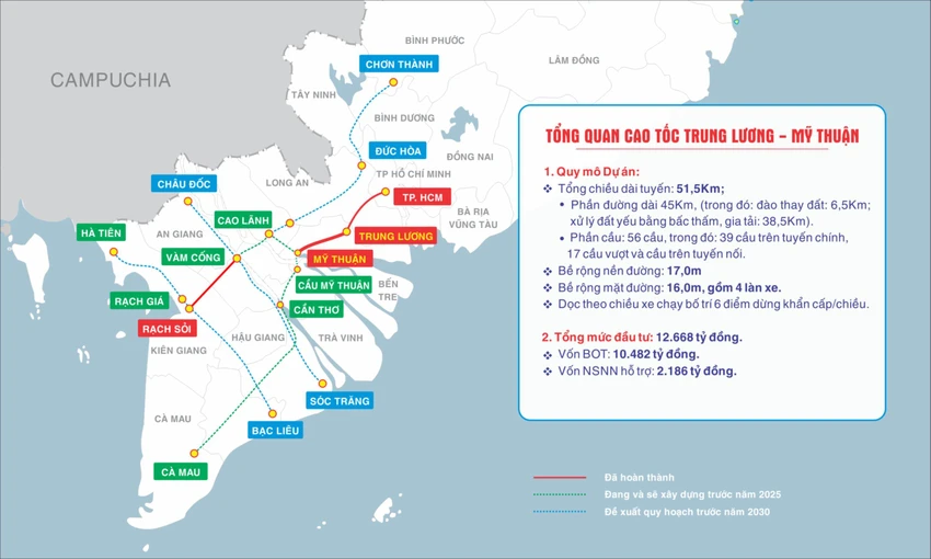 Sơ đồ tổng quan tuyến cao tốc Trung Lương- Mỹ Thuận. Sơ đồ tổng quan tuyến cao tốc Trung Lương- Mỹ Thuận.