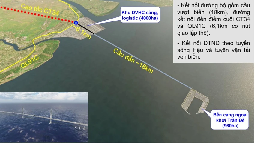 Lộ diện cực tăng trưởng mới của Cần Thơ