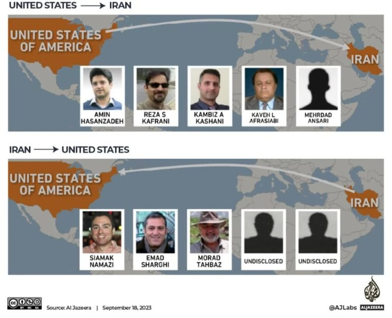 INTERACTIVE-Iran-Prisoner-Swap-1695041275.jpg